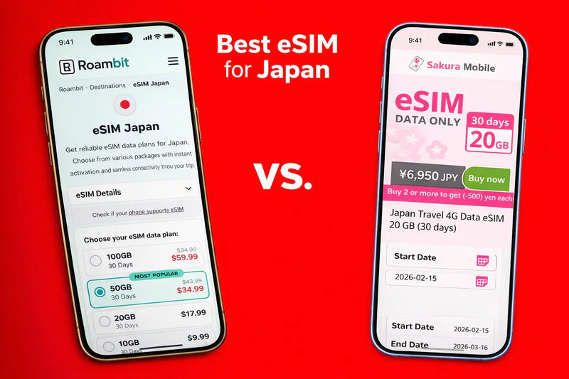 Two smartphones displaying eSIM plans for Japan on a red background. One offers 20GB for 6,950 JPY, the other shows options from 5GB to 50GB.